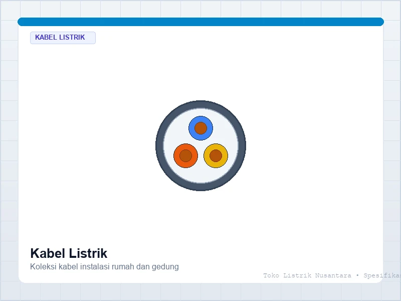 Berbagai jenis kabel listrik untuk instalasi