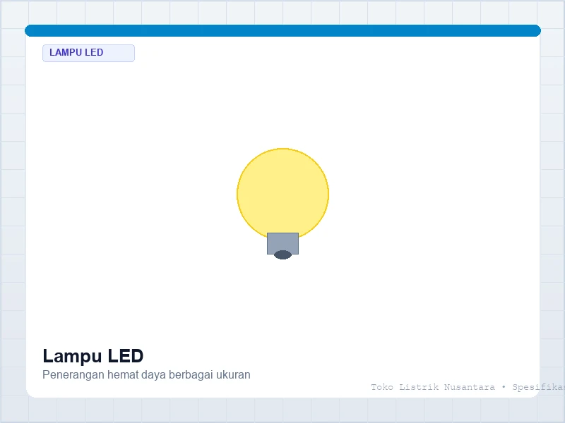 Lampu LED untuk pencahayaan rumah
