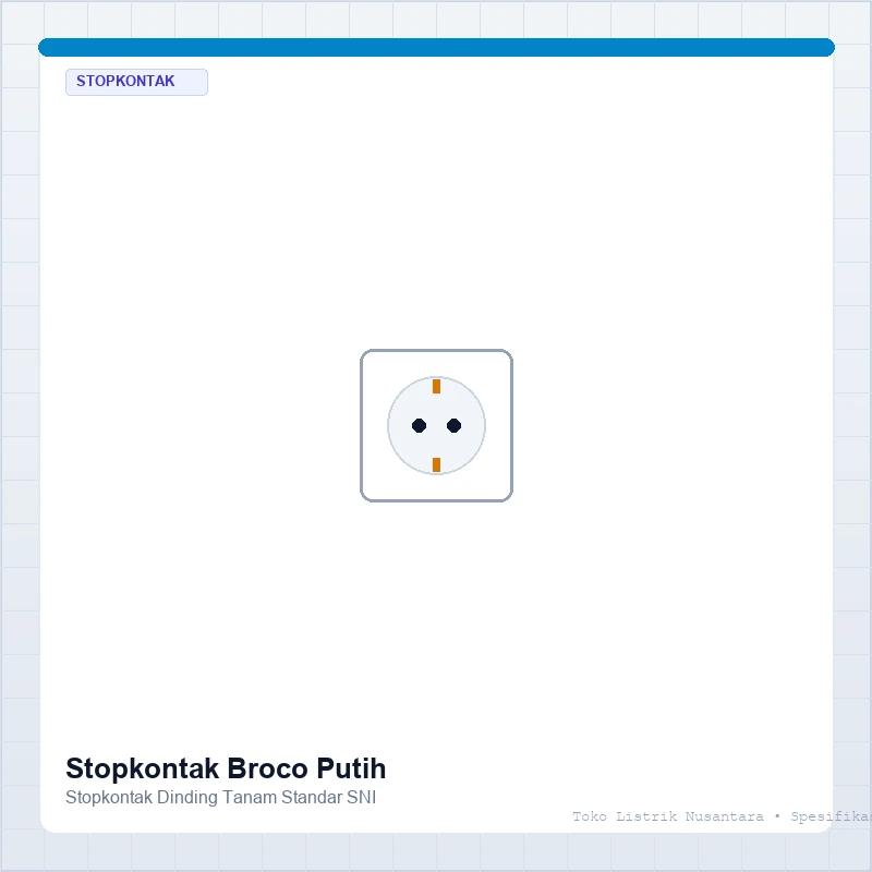 Ilustrasi stopkontak dinding warna putih